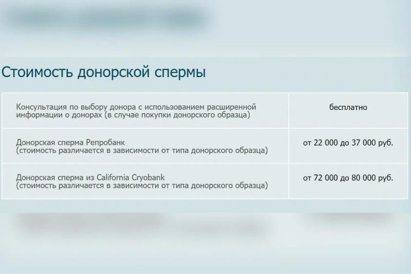 ЭКО и донорство спермы в РФ: сколько стоит, в чём проблема клиник и рынка